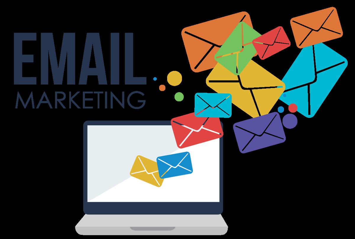 e- mail marketing